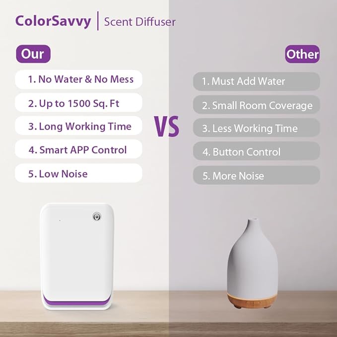 Smart Scent Air Machine for Home, 1500 Sq. Ft Coverage Waterless Oil Diffuser with Cold Air Tech/Bluetooth, Hotel Collection Diffuser for Large Room, Hotel, Spa, Wall-Mount & Desktop (Cranberry)