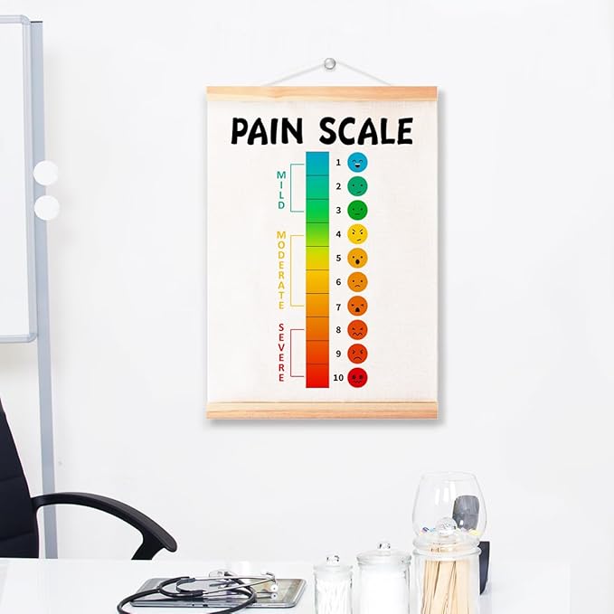 Mental Health Poster Hanger Frame for Therapy Counseling Office Wall Decor,Pain Scale Canvas Wall Art Poster Print Wall Hanging 16x12in