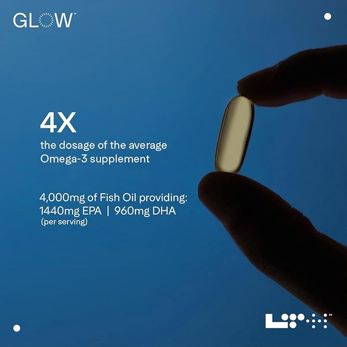 LTH Glow Omega-3 Fish Oil - Trusted by Life Time Fitness Members - NSF Certified for Sport - Supports Brain & Heart Health - Aids Healthy Skin, Hair & Nails - Gluten Free & Soy Free - 30 Servings