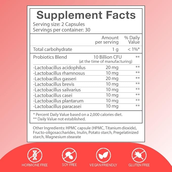 Vaginal Probiotics & Prebiotics for Women - Support Vaginal Health & pH Balance - Women's Probiotic for Bacterial Vaginosis - Female & Vaginal Care - 60 Capsules