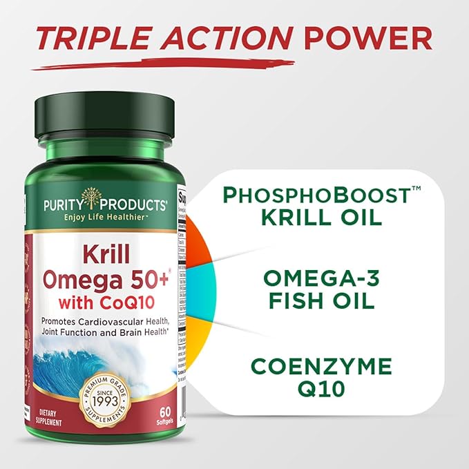 Krill Omega 50 Plus w/ CoQ10 from Purity Products - 1300mg Krill Oil and Fish Oil Blend - 100mg CoQ10 - 500mg Natural Astaxanthin - Support for Joint, Brain Health and more - 60 Mini Softgels