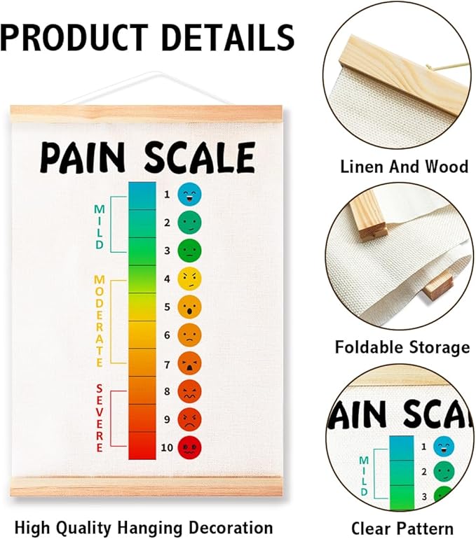Mental Health Poster Hanger Frame for Therapy Counseling Office Wall Decor,Pain Scale Canvas Wall Art Poster Print Wall Hanging 16x12in