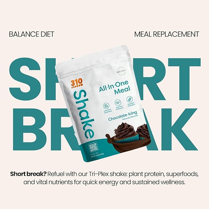 310 Nutrition All-in-One Meal Replacement Shake Powder - Plant-Based Protein Smoothie Blend w/High Fiber, Probiotics & Adaptogens - Low Carb, Vegan, Keto & Paleo Friendly - Chocolate Icing - 14 SRV