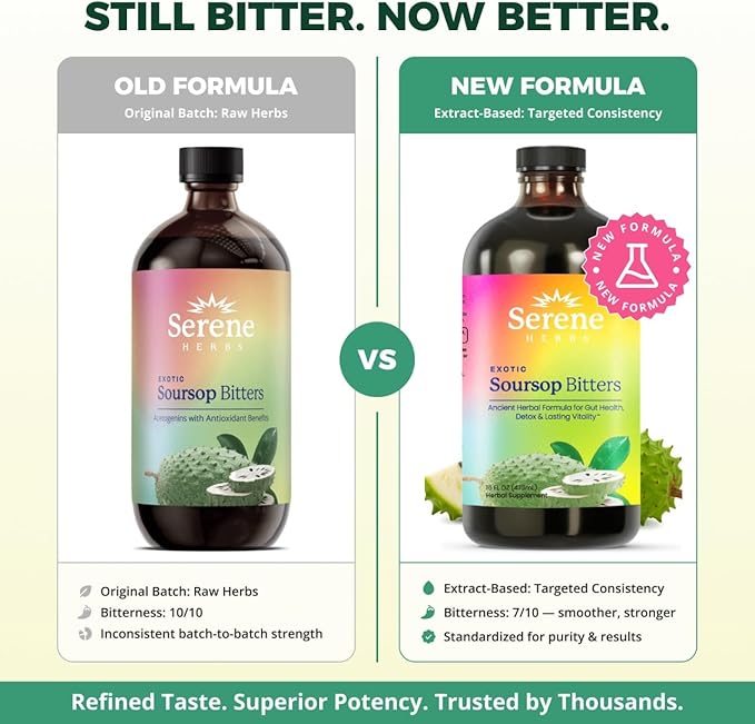Soursop Bitters Liquid – Organic Herbal Detox with Black Seed, Moringa & Ginger by Serene Herbs – Supports Digestive Wellness & Immune Function – 16 fl oz