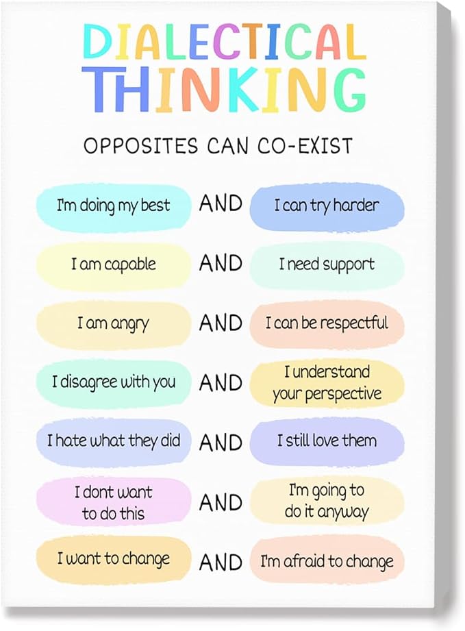 Mental Health Posters,Dialectical Thinking Poster Canvas Wall Art,Inspirational Canvas Framed Wall Art Ready to Hang for Therapy Office Home Nursery Classroom Wall Decor