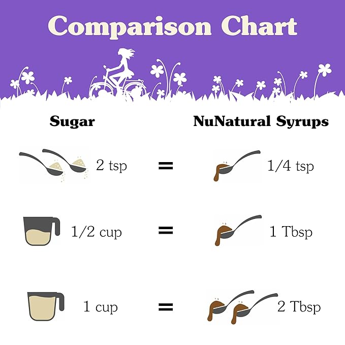 NuNaturals Stevia Syrup, Sugar-Free Sweetener, Plant-Based Sugar Substitute, Zero Calorie, Chocolate Flavor Syrup, 16 oz
