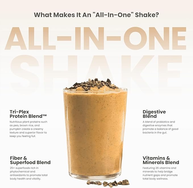 310 Nutrition All-In-One Meal Replacement Shake Powder - Plant-Based Protein Smoothie Blend w/High Fiber, Probiotics & Adaptogens - Low Carb, Vegan, Keto & Paleo Friendly - Caramel Sundae - 14 Srv