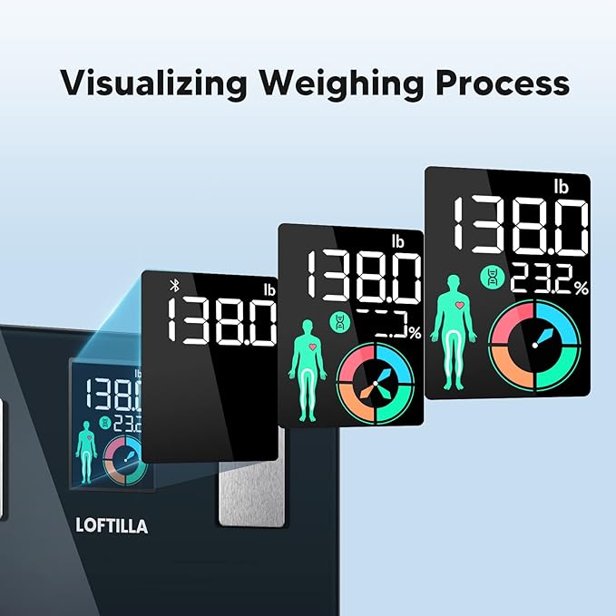 LOFTILLA Smart Scale for Body Weight, Digital Bathroom Body Fat Scale with Color LCD Screen and Upgraded Accuracy, 400lbs, Dark Blue