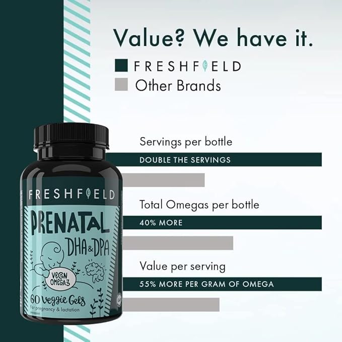 Freshfield Prenatal Vegan Omega 3 DHA: Sustainable, Carrageenan Free, Third Party Tested, Compostable Bottle, Carbon Neutral. Supports Heart, Brain, Joint Health w/DPA