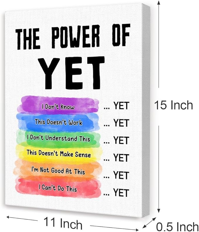 Mental Health Wall Decor,The Power of Yet Wall Art,Therapy Office Wall Decor,Inspirational Canvas Wall Art for Classroom Psychologist Office Homeschool