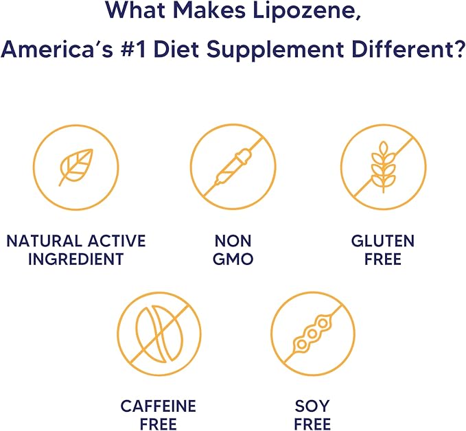 Lipozene 2 120 Count Bottles