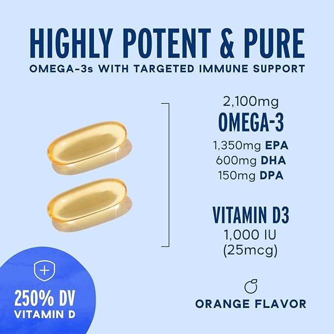 Oceanblue Professional Omega-3 2100 with Vitamin D3 – 120 ct – Triple Strength Burpless Fish Oil Supplement with High-Potency EPA, DHA, DPA and Vitamin D3 – Wild-Caught – Orange Flavor (60 Servings)