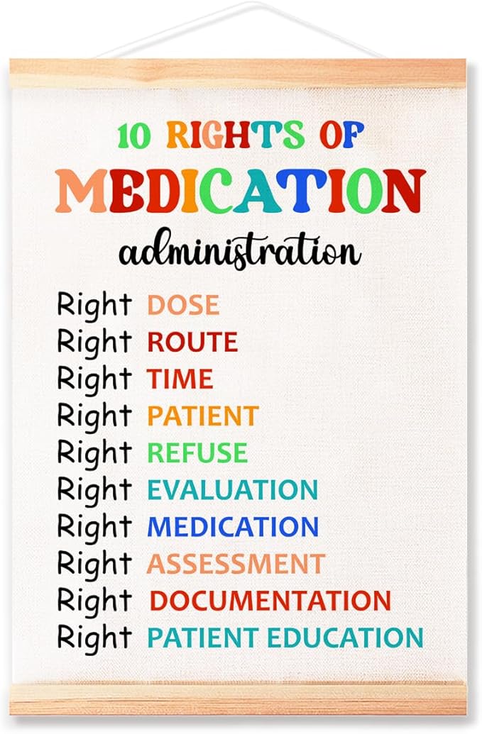 Mental Health Poster Hanger Frame for Therapy Counseling Office Wall Decor,10 Rights of Mebdication Canvas Wall Art Poster Print Wall Hanging 16x12in