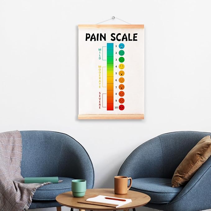 Mental Health Poster Hanger Frame for Therapy Counseling Office Wall Decor,Pain Scale Canvas Wall Art Poster Print Wall Hanging 16x12in