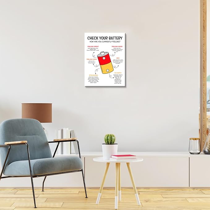 JANLAN Mental Health Wall Decor,How Are You Currently Feeling Emotion Poster Canvas Wall Art,Inspirational Canvas Wall Art Ready to Hang for Therapy Office Home Nursery Classroom Wall Decor