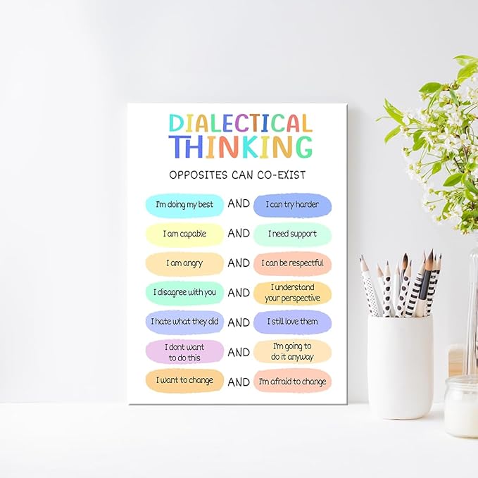 Mental Health Posters,Dialectical Thinking Poster Canvas Wall Art,Inspirational Canvas Framed Wall Art Ready to Hang for Therapy Office Home Nursery Classroom Wall Decor