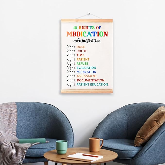 Mental Health Poster Hanger Frame for Therapy Counseling Office Wall Decor,10 Rights of Mebdication Canvas Wall Art Poster Print Wall Hanging 16x12in
