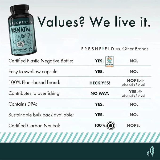 Freshfield Prenatal Vegan Omega 3 DHA: Sustainable, Carrageenan Free, Third Party Tested, Compostable Bottle, Carbon Neutral. Supports Heart, Brain, Joint Health w/DPA