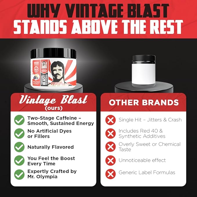 Old School Labs Ultimate 2 Stage Pre Workout for Explosive Energy, Massive Pumps & Focus - Preworkout for Men & Women - Natural Pre Workout Powder with Amino Acids, 250mg Caffeine, Blueberry Lemonade