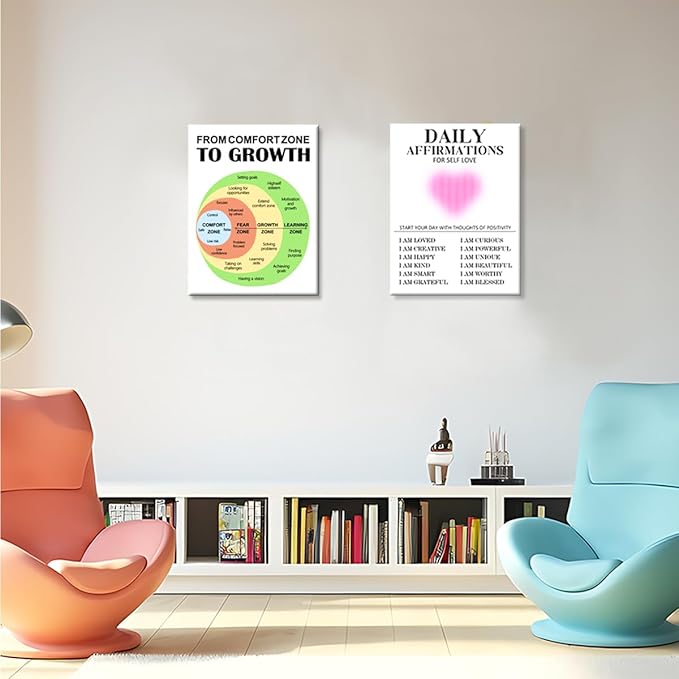 JANLAN Comfort Zone Mental Health Canvas Wall Art,Growth Mindset Wall Decor,Inspirational Wall Art for Therapy Office Home Nursery Classroom