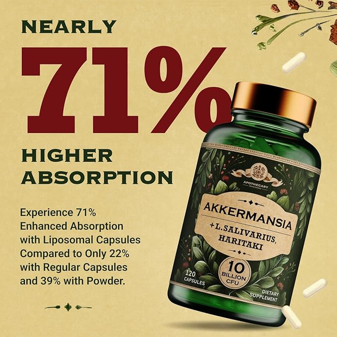 Akkermansia Muciniphila Probiotics and Prebiotics - GLP 1 Booster w/Lactobacillus Salivarius | Fiber Supplement Gut Health & Digestive Health | Women Probiotic Akkermansia Light (4)