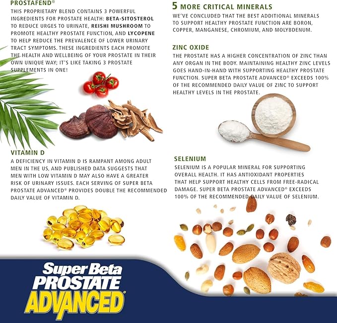Advanced – Promote Sleep, Support Bladder Emptying. Prostate Support Supplement for Men's Health with Beta Sitosterol, not Saw Palmetto. (120 Caplets, 2-Pack)
