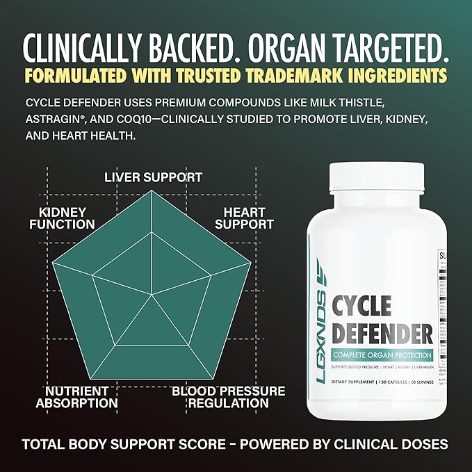 Cycle Defender | Organ Superfood, Liver, Kidney & Heart Health Supplement Pills for Men & Women | Milk Thistle, CoQ10, Astragalus - Immunity, Blood Pressure Support | 150 Capsules