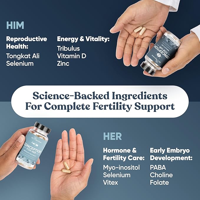 Conception Fertility for Her & Him Bundle - Fertility Supplements Combo for Women & Men – Prenatal Vitamins – Promote Hormone Balance, Cycle Consistency, Aid Ovulation – 120 Count