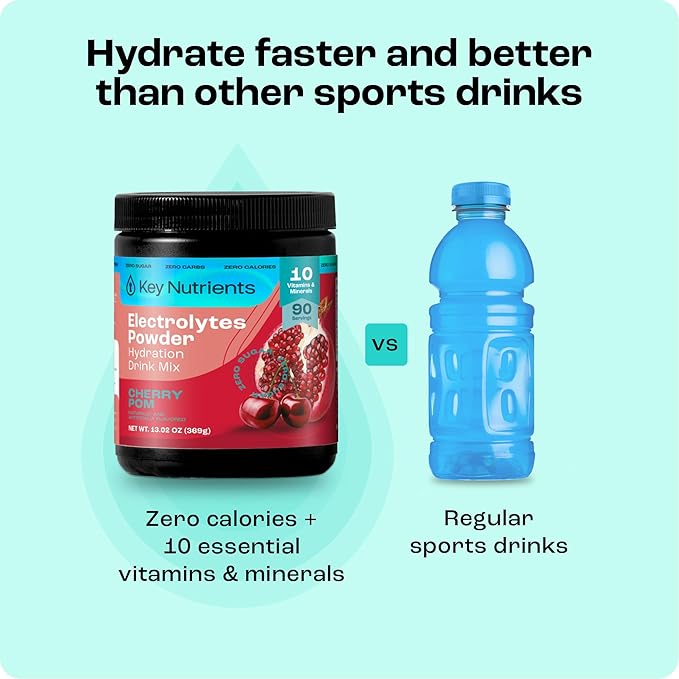 KEY NUTRIENTS Multivitamin Electrolytes Powder No Sugar - Sweet Cherry Pom Electrolyte Powder - Endurance & Energy Supplement - Hydration Powder - No Calories - 90 Servings - Made in USA