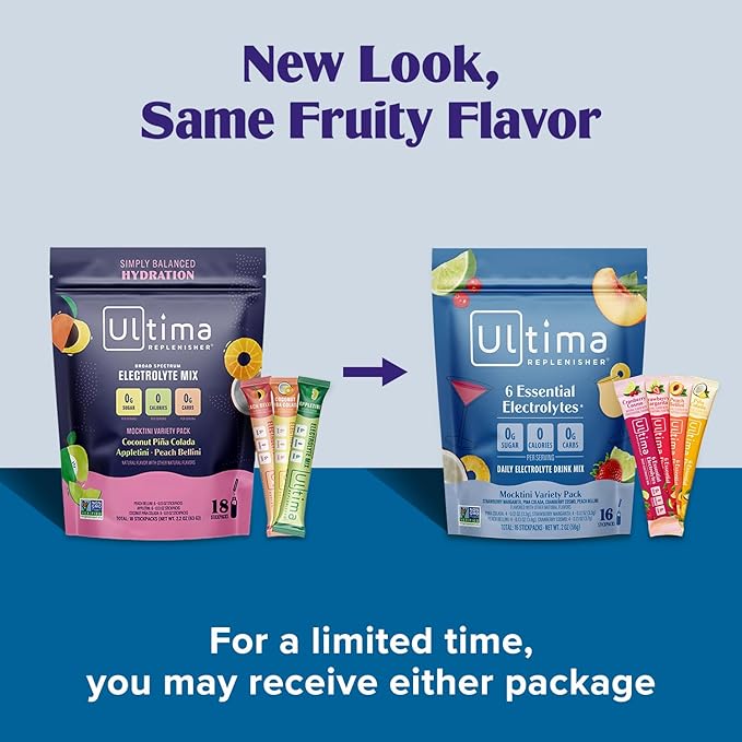 Ultima Replenisher Daily Electrolyte Powder Drink Mix – Sugar Free – Mocktini Variety, 16 Stickpacks – Hydration Packets with 6 Key Electrolytes and Trace Minerals – Keto Friendly, Non-GMO
