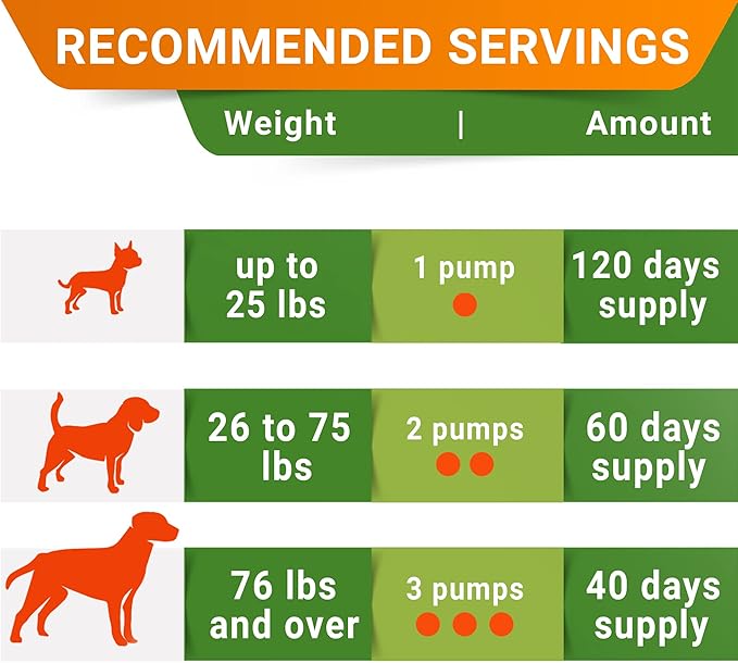 STRELLALAB Liquid Glucosamine for Dogs (16 OZ) - All-Natural Hip & Joint Supplement, Glucosamine Chondroitin Liquid, MSM & Collagen for Dogs Mobility, Joint Pain Relief for Small & Large