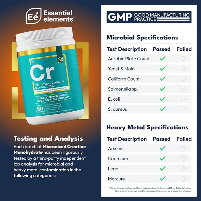 Essential Elements Monohydrate Creatine Powder for Women and Men - Micronized Creatine Instantized - Unflavored Pure Creatine Powder Supplements 120 Servings (2 Pack)
