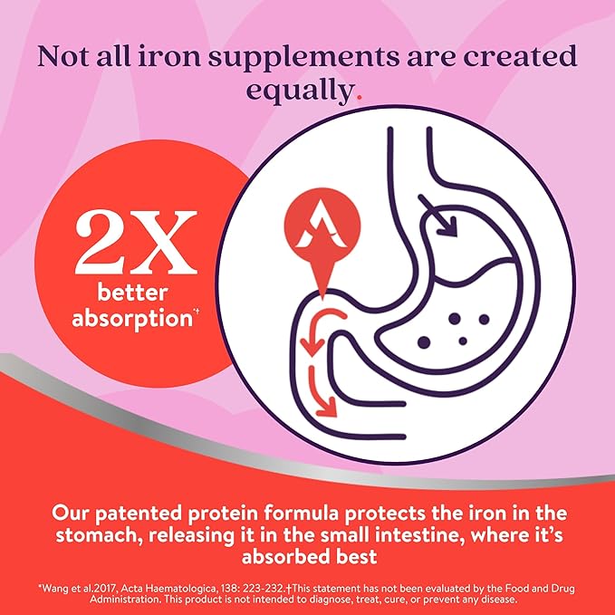Active Iron Prenatal, Iron Supplement + Prenatal Vitamins for Women, 30 Non-Constipating Capsules + 30 Time-Release Multivitamins, Pregnancy, Breastfeeding & Postpartum Essentials