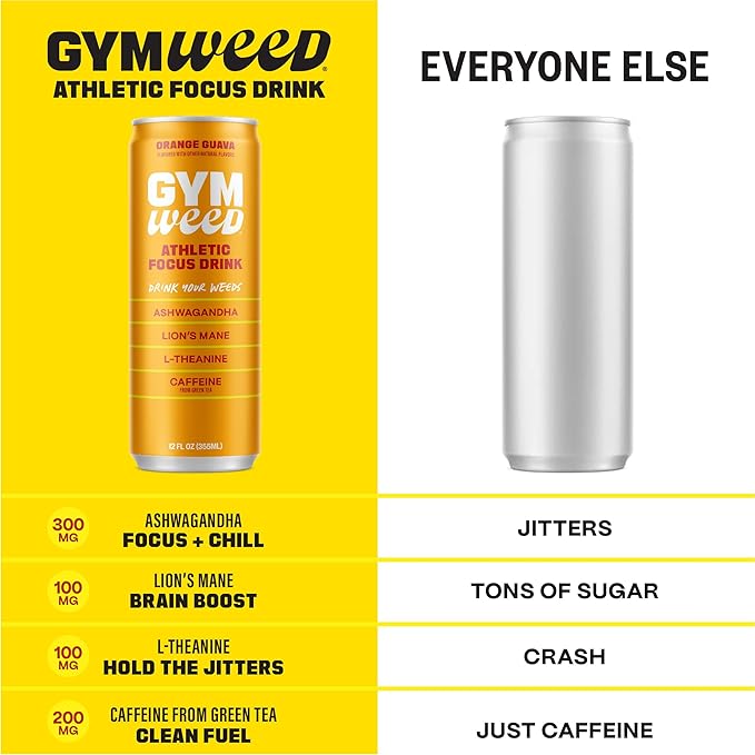 GYM WEED Athletic Focus Drink with KSM-66 Ashwagandha, Lion's Mane Mushroom, L-Theanine, 200mg Green Tea Caffeine with Natural Sweeteners Orange Guava Flavor, 12 Pack