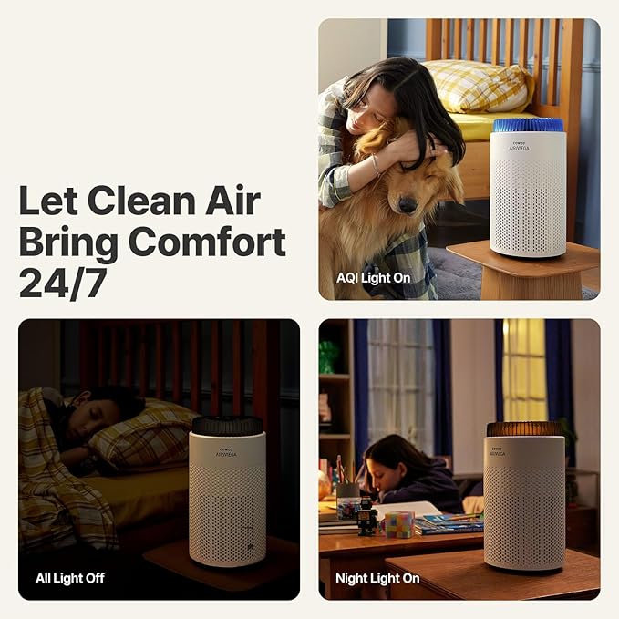 COWAY Air Purifiers for Bedroom Home up to 450 ft², HyperCaptive Filter for Smoke, Allergies, Pet Dander, AQI Monitor, Auto&Sleep Mode, Timer, Filter Indicator, Night Light, 3yr Warranty, 50 White