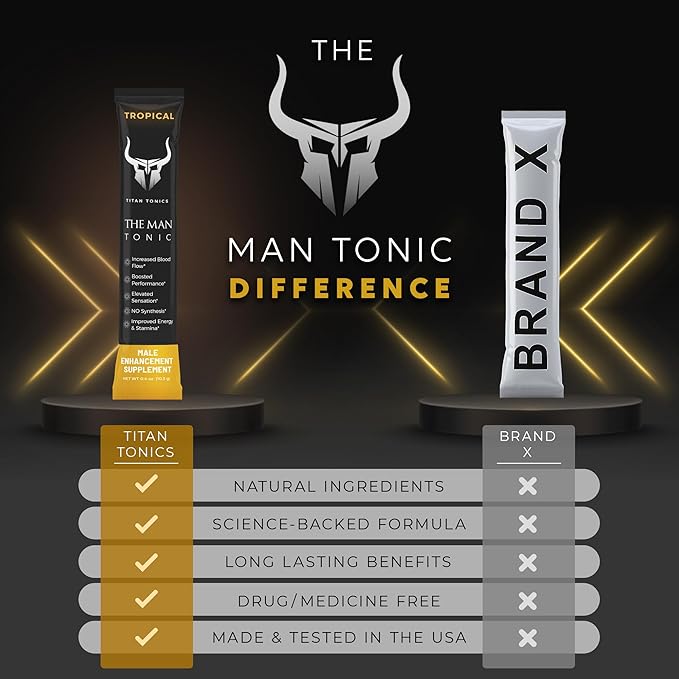 Male Enhancing Supplement Powder – Testosterone Supplement for Men with Tongkat Ali, Maca Root, Horny Goat Weed Powder, Beet Root & L-Citrulline – Nitric Oxide Enhancer (12 Stick Packs) - Tropical