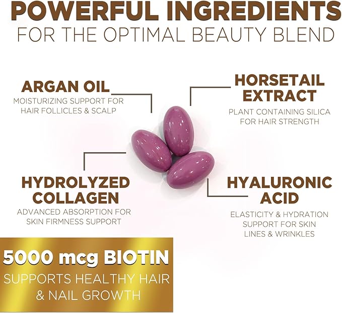 Hair Vitamins Biotin 5000 mcg Collagen for Hair Skin and Nails Vitamin Nature's, Supports Supplement Fast Fuller Thicker Healthy Growth Support, with Hyaluronic Acid Women & Men, Non-GMO, 120 Softgels