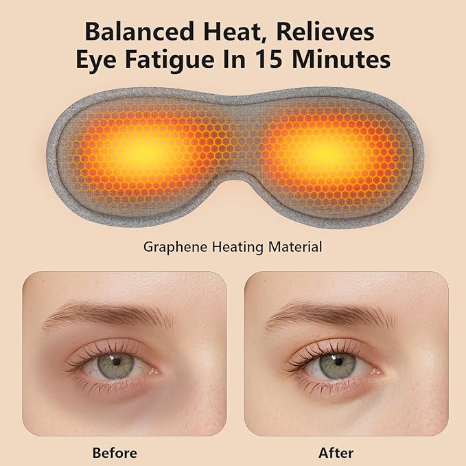 Heated Eye Mask Cordless for Dry Eyes with Replaceable Shell,Buit-in 1000mAh Battery, Eye Relief, Improved Sleep, Light Blocking Warm Eye Compress Washable Eye Heating pad for Travel Family,Best Gift