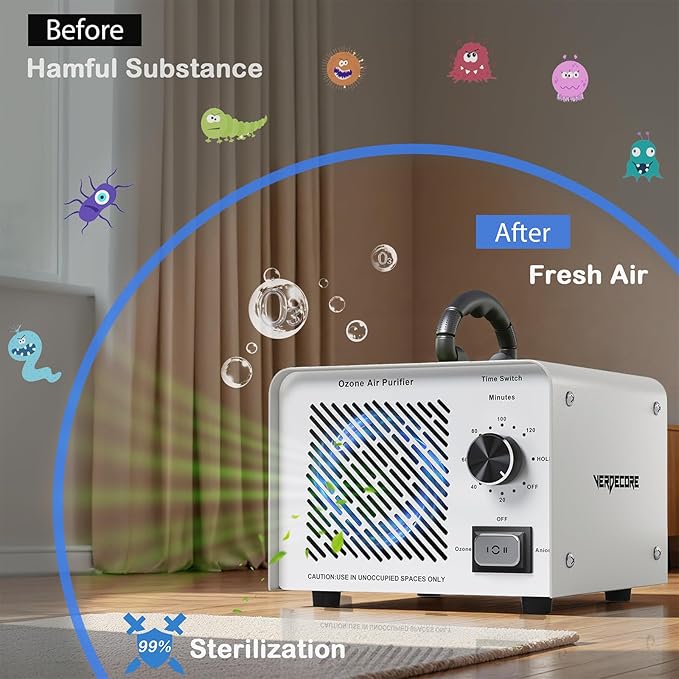 0zone Generator 125,000mg/h,0zone Machine for Car/Home/Smoke/Pet Odor, Covers up to 2,500 Sq. Ft.(Green)