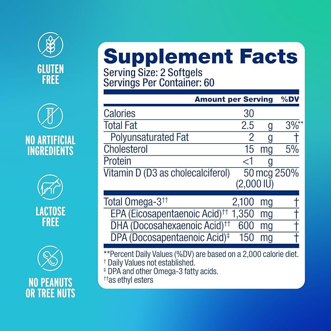 Oceanblue Professional Omega-3 2100 with Vitamin D3 – 120 ct – Triple Strength Burpless Fish Oil Supplement with High-Potency EPA, DHA, DPA and Vitamin D3 – Wild-Caught – Orange Flavor (60 Servings)