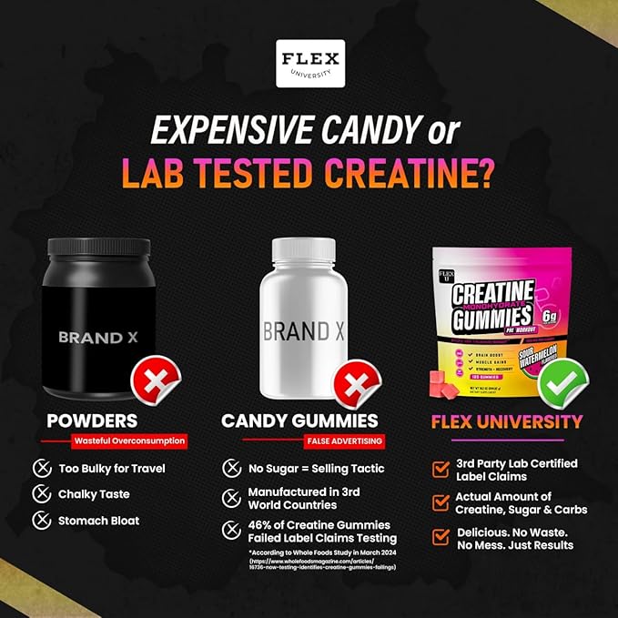 Creatine PreWorkout Gummies for Men Women 6g, Creatine Monohydrate Pre Post Workout Recovery Muscle Building Supplement Protein Chewables, Vegan Watermelon Creatina Gym Booty Growth Gains (120 Ct)