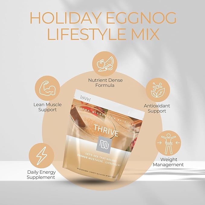 Thrive Protein Shake | 16 Packets (35g Each) | Gluten-Free, Pea Protein Blend, Probiotics, Fiber & Digestive Enzymes | Supports Lean Muscle (16 Packets (Single Servings), Holiday Eggnog)