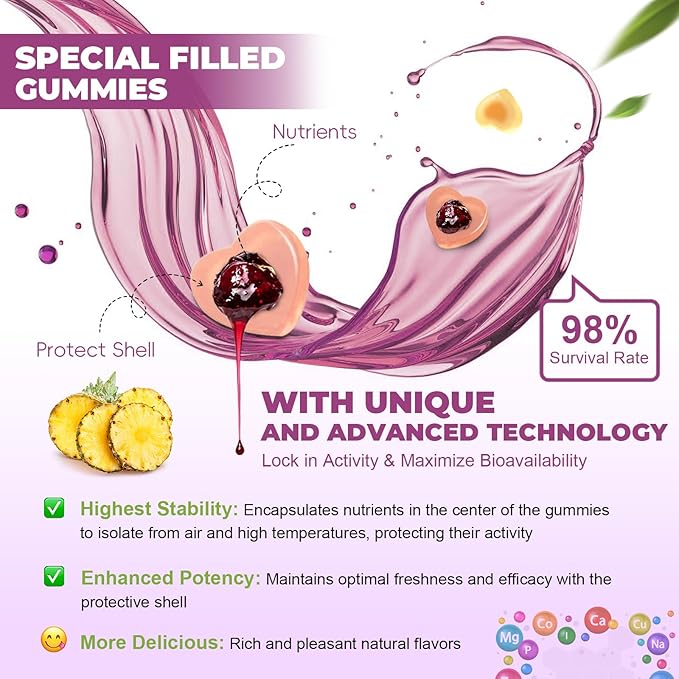 (2 Pcs) Sugar Free Womens Multivitamin Gummies with Iron, Women's Multivitamin w/Vitamins C, D3 K2, B12, B6, Filled Gummies for Daily Nutritional Support| Immune Support| Skin Health, Mixed Flavors