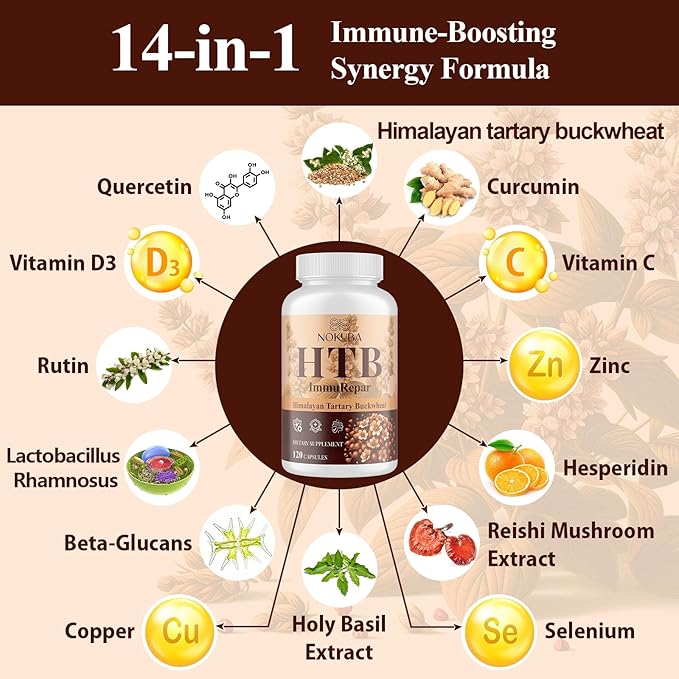 Himalayan Tartary Buckwheat Supplement with Quercetin, Zinc, Rutin, Vitamin C, D, Curcumin for Immune Support & Antioxidant & Gut Health - 240 Vegan Capsules