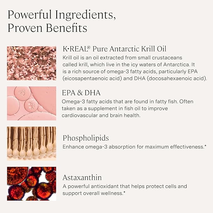 Stonehenge Health Dynamic Krill Oil 1600mg – Triple Strength Antarctic Omega-3 Supplement with EPA, DHA, Phospholipids & 2mg Astaxanthin – Supports Heart, Brain, Skin, Joint & Eye Health – 60 Softgels