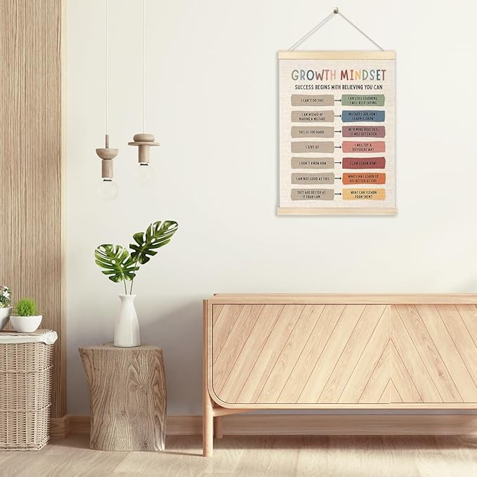 Ecezatik Mental Health Growth Mindset Poster Hanger Frame, Positive Affirmations Wall Decor for Kids Room Classroom Playroom Calming Corner School Counselor Therapy Office, 12x16 Inches