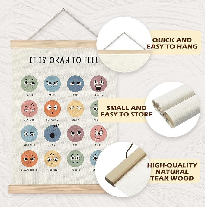 Yomisex Emotions Chart Mental Health Wall Art Poster, It Is Okay to Feel Feelings Chart Emotions Canvas Prints Wall Art Framed for Classroom Therapy Counseling Office Decor, 12x16 Inch