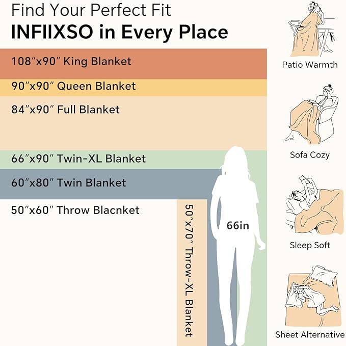 INFIIXSO Sherpa Throw Blanket for Couch - Super Soft & Warm Striped Fleece Blanket, Cozy Plush Fluffy Blanket All Season Use (Navy Blue, 60x80 Inches)