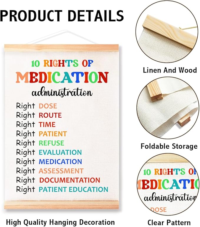 Mental Health Poster Hanger Frame for Therapy Counseling Office Wall Decor,10 Rights of Mebdication Canvas Wall Art Poster Print Wall Hanging 16x12in