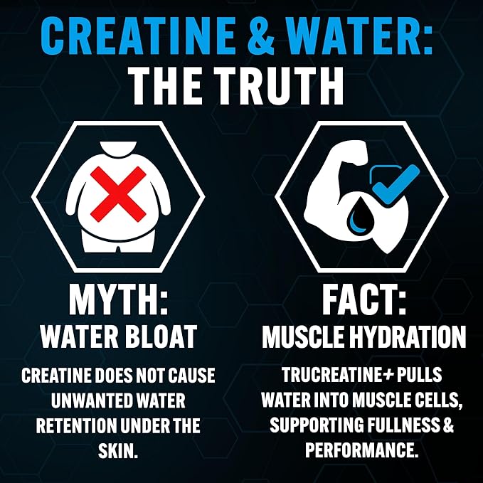 PEScience TruCreatine+ Creatine Monohydrate Powder, Micronized Creapure Creatine for Women & Men, Supports Muscle Growth, Strength & Recovery, Cognition, 30 Servings, Unflavored